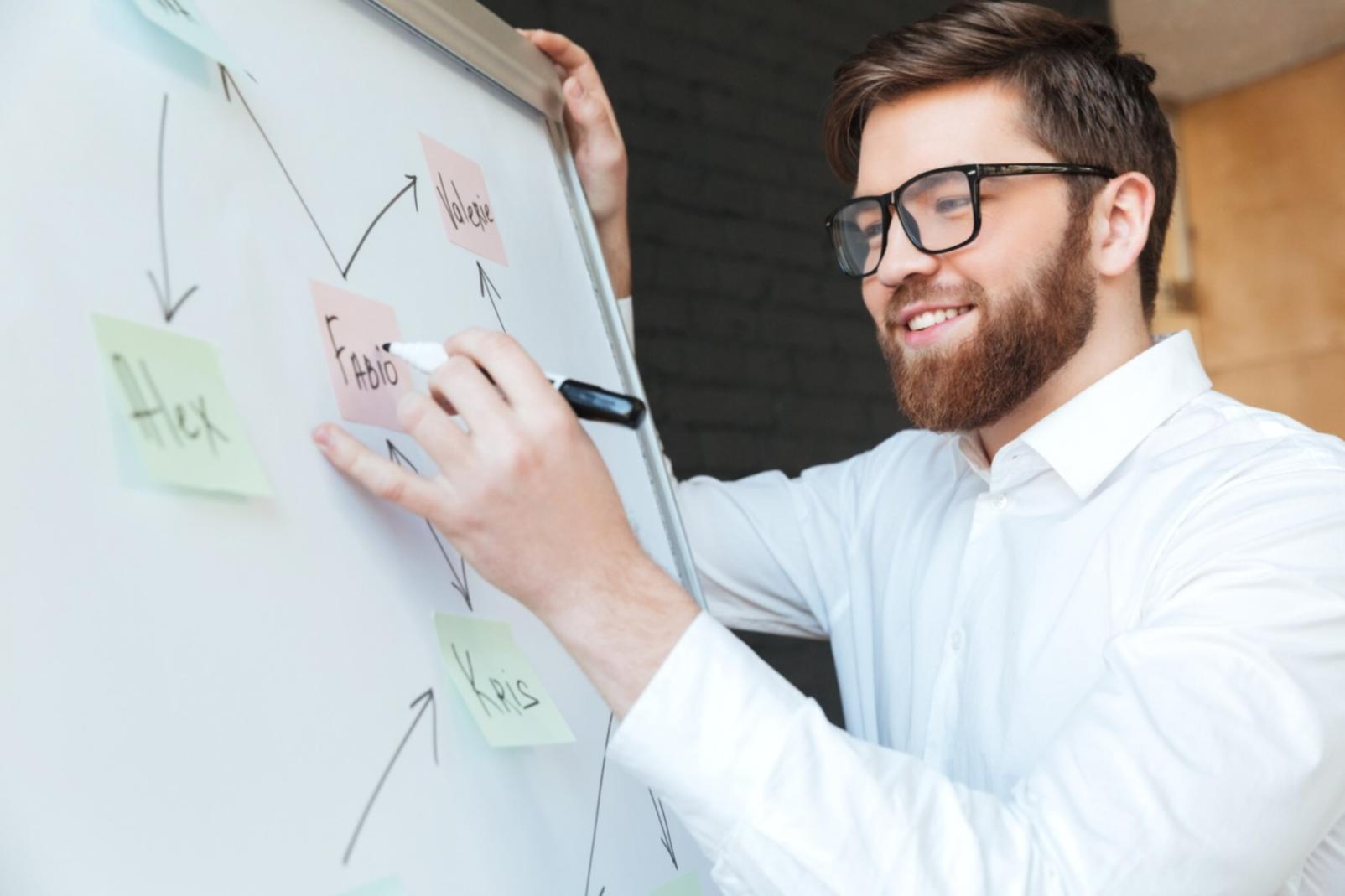 Business analytics dashboard interface